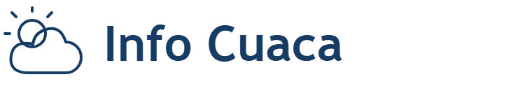 Info Cuaca
